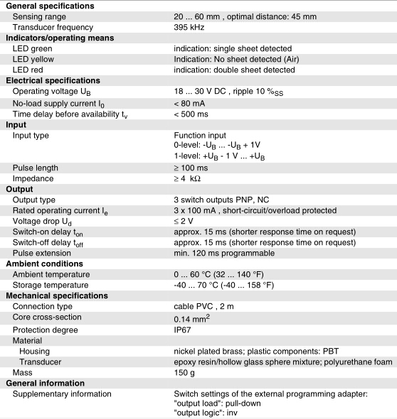 Long Distance Range Ultrasonic Double Sheet Sensor - Buy Long range ...