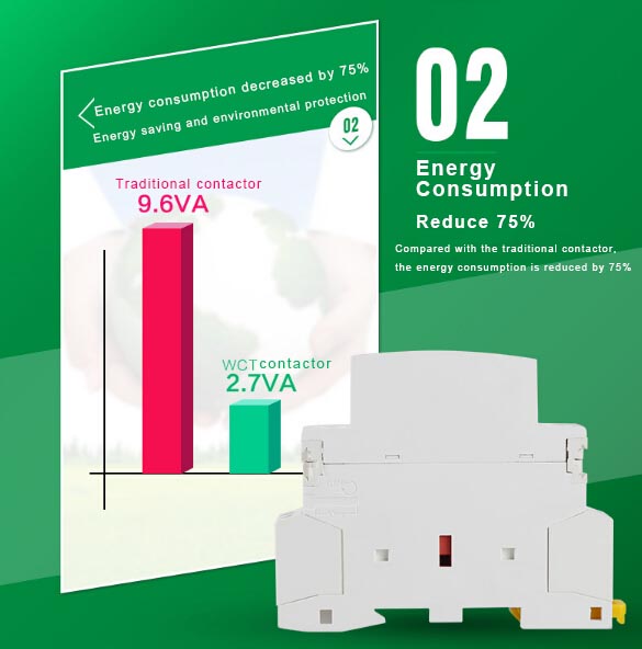 contactor advantage